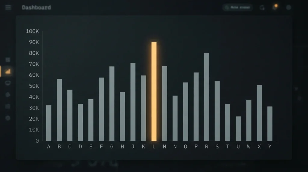 Editorial bar chart visualising the expected value distribution of a 25-spin wager-free welcome offer