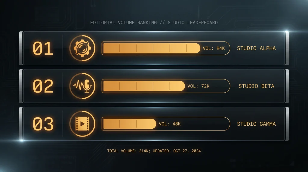 Stylised editorial leaderboard ranking slot studios by 2026 offshore release volume